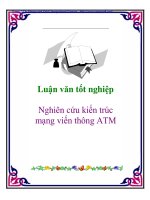Tài liệu Luận văn tốt nghiệp: Nghiên cứu kiến trúc mạng viến thông ATM pdf