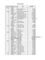 Tài liệu Sổ bán hàng ppt