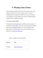 Tài liệu Learning DebianGNU Linux-Chapter 9. Playing Linux Games pdf