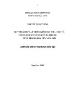 Quy hoạch phát triển giáo dục tiểu học và trung học cơ sở huyện bá thước, tỉnh thanh hóa đến năm 2020 luận văn thạc sĩ khoa học giáo dục 