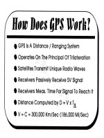 Tài liệu Understanding the GPS P2 pdf