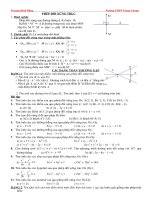 Bài giảng Vấn đề 2: PHÉP ĐỐI XỨNG TRỤC