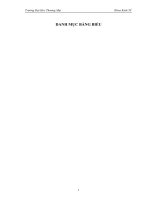 403 hạn chế tác động của biến động tỷ giá đến hoạt động nhập khẩu các sản phẩm thép xây dựng  lấy ví dụ tạo công ty cổ phần thương mại hiệp hương 