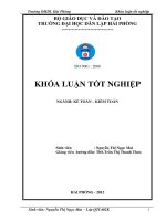 Hoàn thiện công tác kế toán tập hợp chi phí sản xuất và tính giá thành sản phẩm tại công ty cổ phần xây dựng thương mại việt khánh 