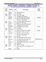 Bài soạn Giáo án lớp 4 Tuần22 BVMT+KNS