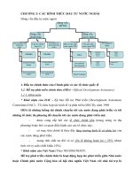 Tài liệu Chương 3 CÁC HÌNH THỨC ĐẦU TƯ NƯỚC NGOÀI pptx