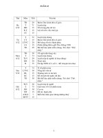 Bài soạn Giao an lop 5 tuan 15 chuan kien thuc