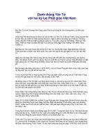 Tài liệu Danh thắng Yên Tử với hai kỷ lục Phật giáo Việt Nam doc