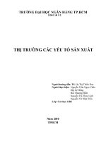 Thị trường các yếu tố sản xuất 