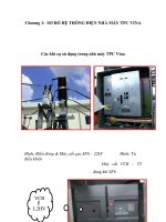 Tài liệu thiết kế hệ thống cung cấp điện cho xí nghiệp, Chương 1 ppt