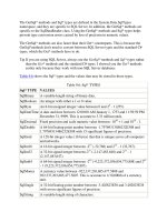 Tài liệu An Example of Using the Get* Methods phần 2 docx