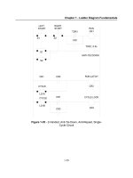 Tài liệu PLC Programming Methods and Applications P2 pptx