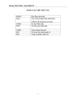 ĐỊNH HƯỚNG PHÁT TRIỂN TỈNH hà tây gắn với các CÔNG tác THAM mưu của sở kế HOẠCH đầu tư TỈNH hà tây 