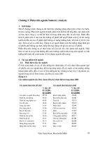 Tài liệu Giáo trình Phân tích cổ phiếu Chương 2 pdf