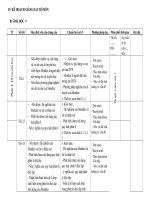 Bài soạn KẾ HOẠCH CÁ NHÂN CẢ NĂM SINH 9