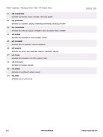 Tài liệu 3420 TOEIC Vocabulary meanings by Word part 51 pptx