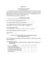 Bảng hỏi chính sách bảo vệ môi trường trong kinh doanh tại khách sạn saigon morin 