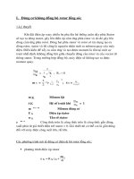 Mô hình hóa động cơ rotor lồng sóc 3 pha