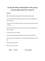 Tài liệu Thủ tục 