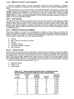 Tài liệu PRODUCTION PROCESSES AND EQUIPMENT P2 ppt