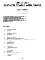 Tài liệu Handbook of Machine Design P20 ppt