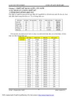 Tài liệu Luận văn 