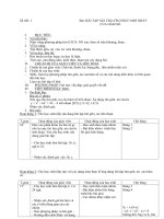 Tài liệu BÀI TẬP GIÁ TRỊ LỚN NHẤT NHỎ NHẤT CỦA HÀM SỐ pdf