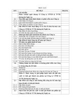 BC tốt nghiệp: Tập hợp chi phí sản xuất và tính giá thành sản phẩm tại Công ty cổ phần XD & TVTK đường bộ Nghệ An