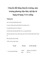 Tài liệu Chuyển đổi bằng thuyền trưởng, máy trưởng phương tiện thủy nội địa từ hạng từ hạng 3 trở xuống pptx