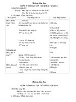 Bài giảng Hướng dẫn học( Tuần 22)