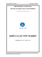 Hoàn thiện công tác kế toán hạch toán và tính giá thành sản phẩm tại công ty cổ phần tư vấn thiết kế xây dựng nam anh 
