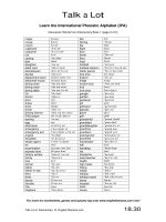 Tài liệu Spoken english elementary handbook part 17 pptx