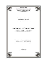 Những tư tưởng mỹ học cơ bản của i kant 