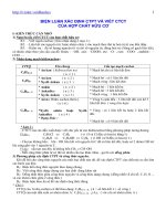 PP xây dựng công thức phân tử hữu cơ