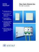 Tài liệu Datasheet - FO - Wallmount Module Box_E K-SH pptx