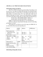 Tài liệu Thiết kế tuyến vi ba số, chương 6 docx