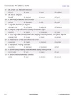 Tài liệu 3420 TOEIC vocabulary tests words by Meaning part 17 pptx