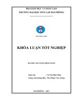 Hoàn thiện tổ chức kế toán doanh thu chi phí và xác định kết quả kinh doanh tại công ty cổ phần hàng hải á châu 