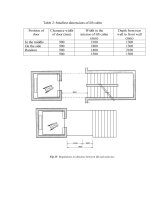 Tài liệu TCXDVN 266 1-1 doc
