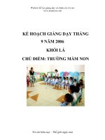 Tài liệu KẾ HOẠCH GIẢNG DẠY - CHỦ ĐIỂM: TRƯỜNG MẦM NON ppt