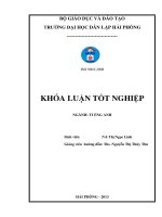 Grammatical errors made by english major students at hai phong private university when speaking english and the solutions  