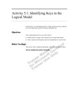 Tài liệu Activity 5.1: Identifying Keys in the Logical Model pdf