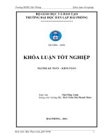 Hoàn thiện công tác kế toán doanh thu, chi phí và xác định kết quả kinh doanh tại công ty cổ phần thương mại vận tải HP 