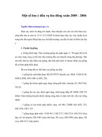Tài liệu Một số lưu ý đầu vụ lúa đông xuân 2005 - 2006 docx