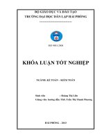 Hoàn thiện tổ chức kế toán doanh thu, chi phí và xác định kết quả kinh doanh tại chi nhánh công ty TNHH thương mại dịch vụ vận tải hà nội container hải phòng 
