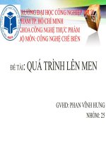 quá trình lên men