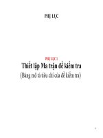 Bài giảng PL. Thiết lập ma trận đề kiểm tra.doc