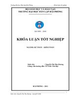 Hoàn thiện tổ chức công tác kế toán doanh thu, chi phí và xác định kết quả kinh doanh tại doanh nghiệp tư nhân trọng thiện 