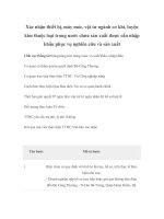 Tài liệu Xác nhận thiết bị, máy móc, vật tư ngành cơ khí, luyện kim thuộc loại trong nước chưa sản xuất được cần nhập khẩu phục vụ nghiên cứu và sản xuất pdf