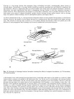 Tài liệu ASM Metals HandBook P20 pdf